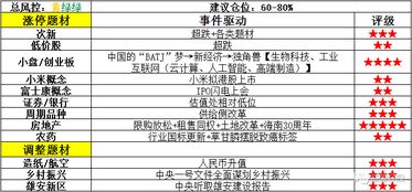 为什么说10转10送11派3是利好