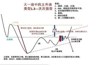 在股市里的破镜股是什么意思？