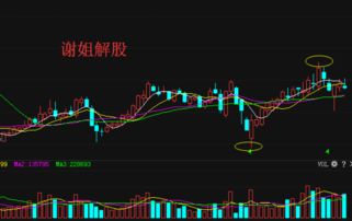 哈空调重组最新消息