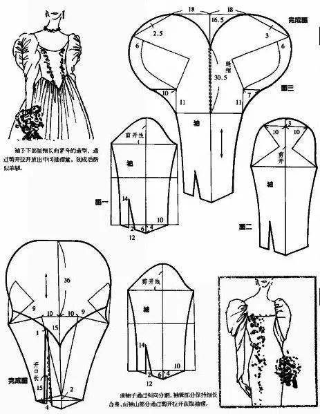 44款服装衣袖裁剪图合集 你想要的袖子都有