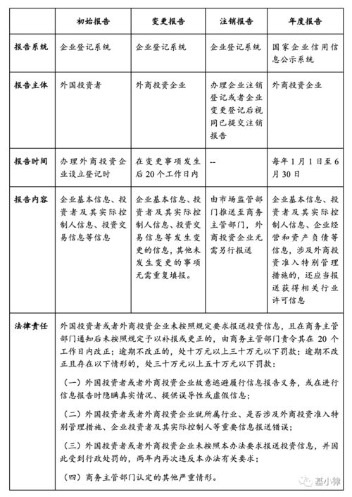 私募基金牌照申请难吗 申请条件是什么