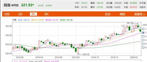 【求助】股票三峡水利停牌几天？有知道的请告知，谢谢