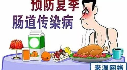 夏季肠胃炎高发，医生：4种食物，能不吃就不吃，具体指什么