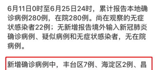 6月28日12时,迎来抗疫好消息,疫情结束指日可待