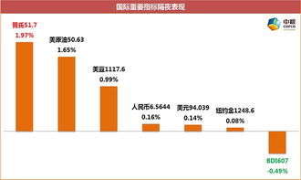 我的项目团队不是高大上配置，也比较早期，蜂巢资本看吗？