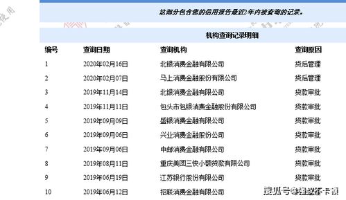 0张信用卡的解决方案日常分享