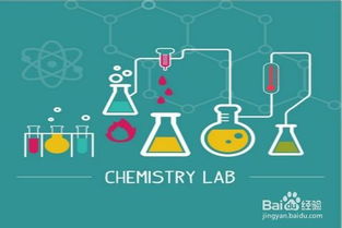 孩子不喜欢化学这门学科,作为家长该怎么办呢