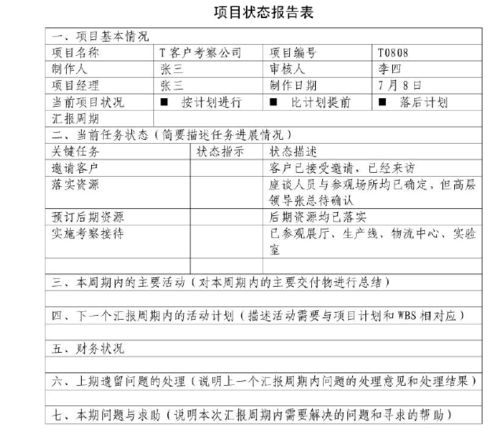 华为项目管理之10大模板 值得收藏