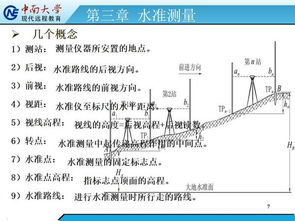 测量学为了保证测量成果的正确性，在水准测量中应进行哪些校核?答案是什么