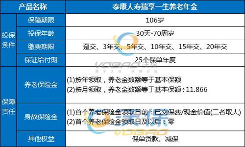 失业补助金能领几个月？一个月多少钱？