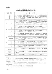 ：湘icp备10205128号-1是什么