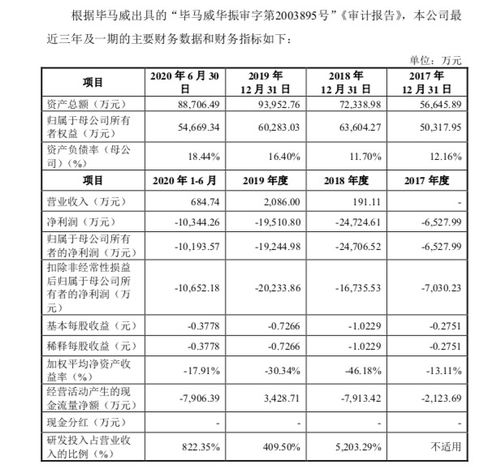 如何了解股票(关于股票的书)介绍一下