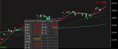 解释一下股票和基金