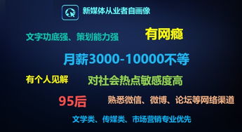 山东省新媒体从业者男女比例失调严重 平均薪酬4988元