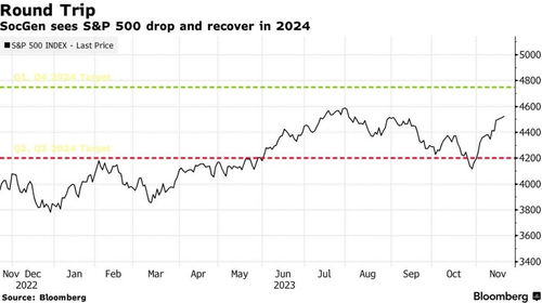 维卡币2024年底,维卡币到底2020年有没有