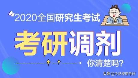 2022考研调剂长春光机所