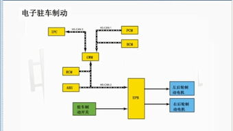 金牛座音响 – 