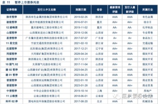 公司债券上市交易，啥意思，利好还是利空