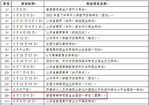 2015年安徽数学模拟试题答案 理科 