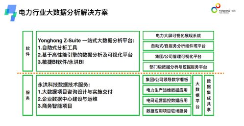 核电集团数字化转型该怎么做 这篇案例分析帮你答疑解惑