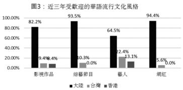 大陆演变过程(中国大陆的形成简史)