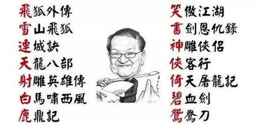 武侠泰斗仙去,回看金庸影视改编的60年