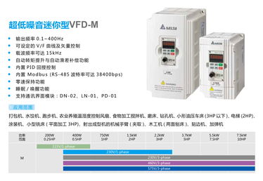 台达变频器vfd-m 7.5KW，380V停产了，现在能用哪一款台达变频器来替代呢