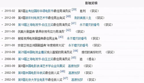 黄海波几句话说哭新人 最想不到的是,他改变了12位孩子的命运