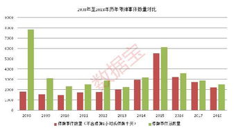 A股最长停牌时间