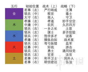 生化危机2重制版 里昂专家难度S 打法教程 