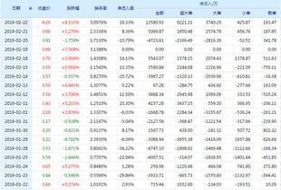 600091今日收盘价格