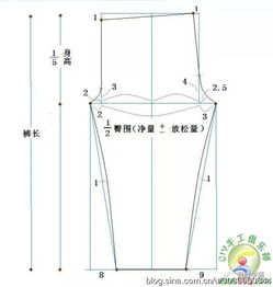 裁剪图片拍照怎么弄好看(正确的拍照和裁剪技巧)(裁剪照片的忌讳)