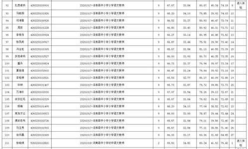 青海人事考试信息网最新通知