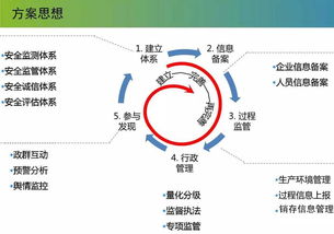 JN江南·(中国)体育官方网站-为什么我们需要设计？(图14)