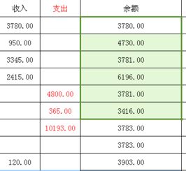 如何使excel表格下拉时自动计算数字 