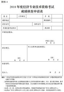 2018年佛山市经济师考试报名通知 