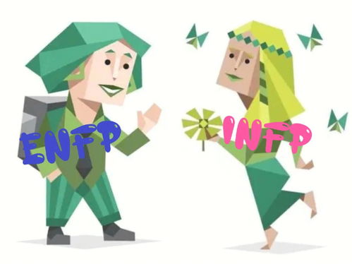 MBTI 潜聊ENFP INFP的情感关系 