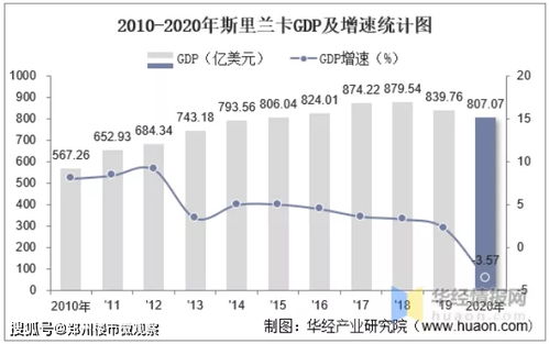 这个国家,理论上已经破产