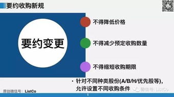 怎么理解证券法中被收购公司股权分布不符合上市条件