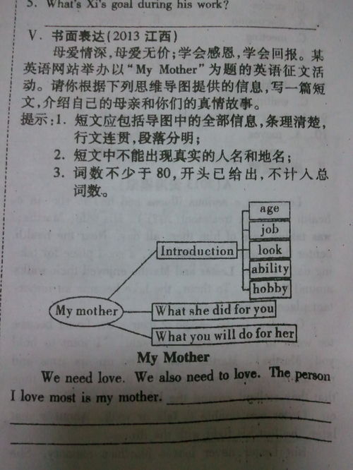 mother's day英语作文