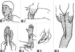 止血 按哪里最有效 