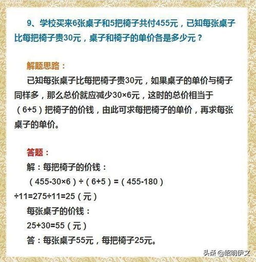 吐血整理写论文时发现的神仙网站 文献下载 翻译 数据分析 查重等免费神器