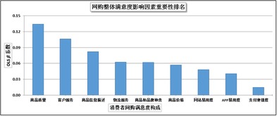 致远互联：今年第二季度盈利超预期