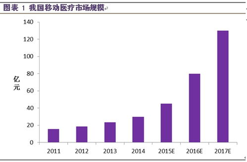 华夏医疗健康a现在可以申购了吗