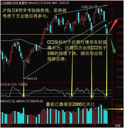 三无概念的股票有哪些所谓“三无概念股”具体何意