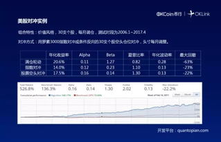 哪个股票软件比较安全，可以投资小比金额 最好可以买国债的那种， 菜鸟一个多多指教