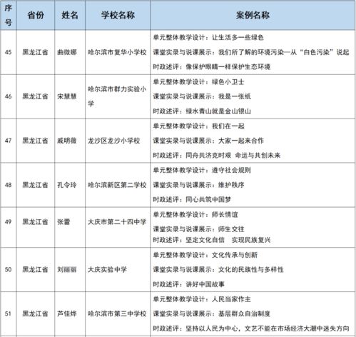 两份人名名单怎么匹配