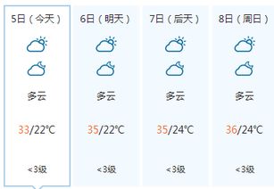 暴雨 冷空气 长假最后一天,你该准备好这些姿势 上班后要明显降温了 