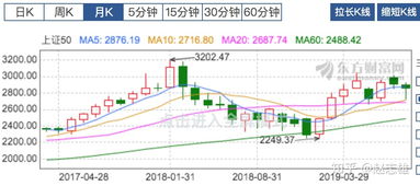 为什么中国上市公司在香港股市一蹶不振？？