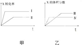 简单原子的原子结构可用如图形象地表示.其中 表示质子. 表示中子 ①,②,③.则下列有关这三种原子的叙述中正确的是 A.属于不同的元素B.具有相同的质量数C 